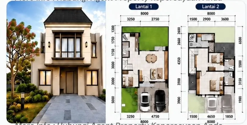 Rumah Cluster Mimosa