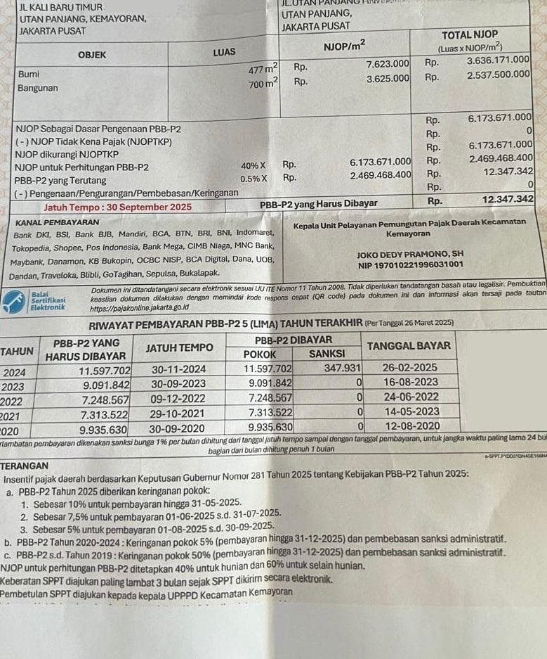 Rumah 3 Lantai Jl. Kalibaru Timur - 2