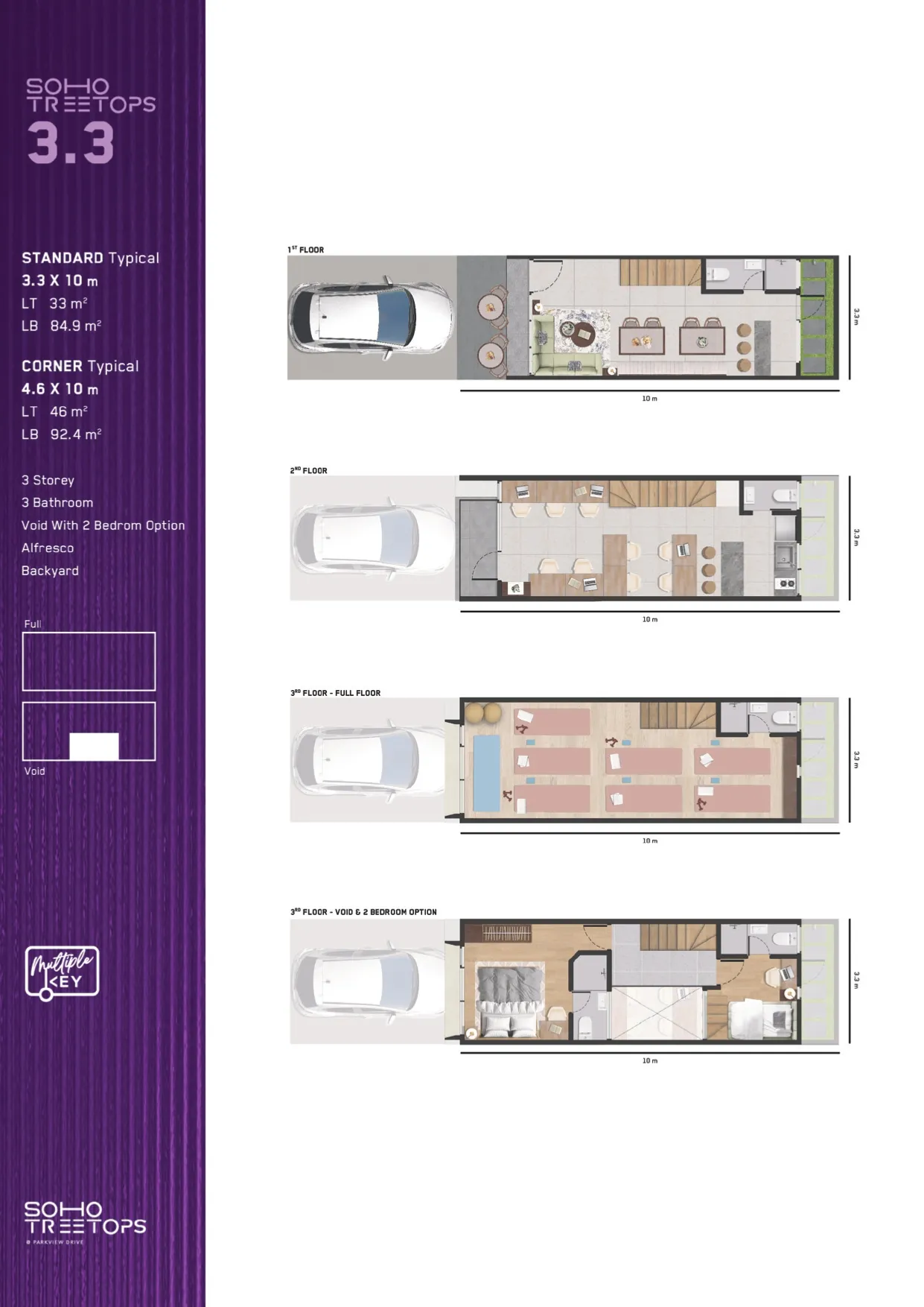Ruko Soho TreeTops Park Serpong - 2