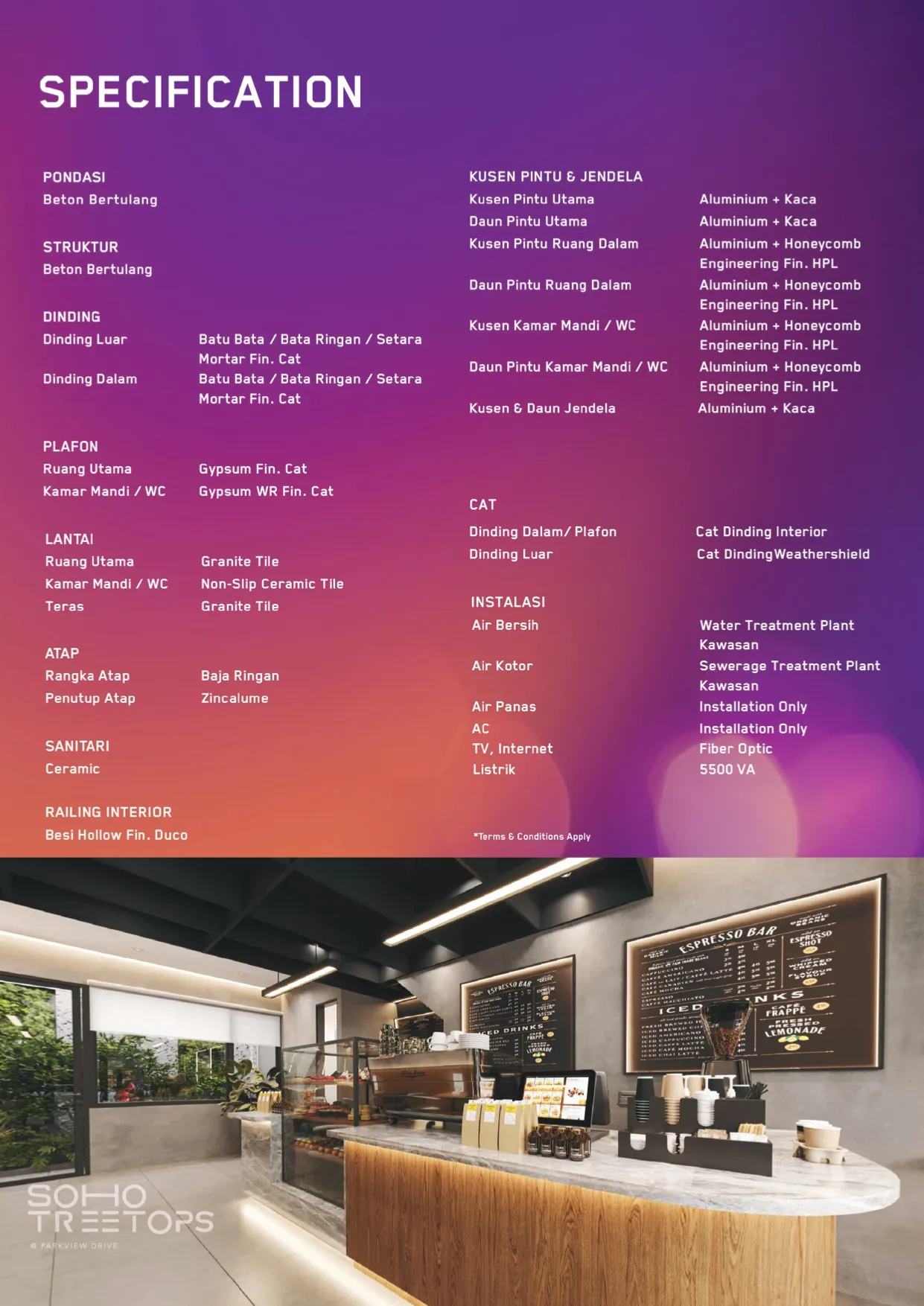 Ruko Soho TreeTops Park Serpong - 3