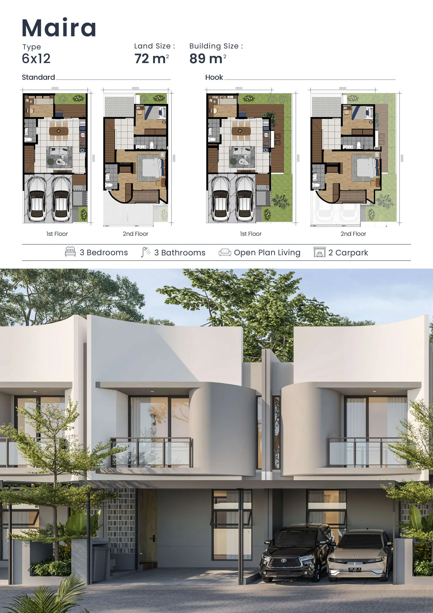 Rumah Nerin Neo Maira Giantara Serpong City - 3
