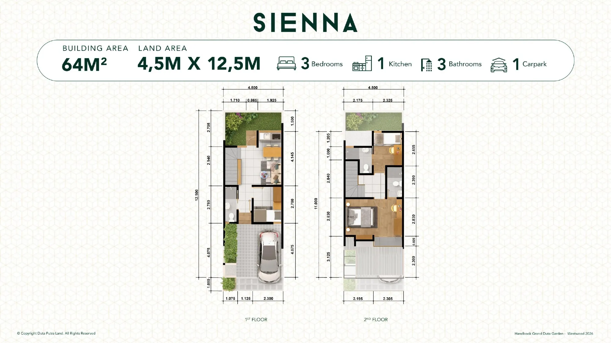 Rumah Westwood Grand duta garden - 2
